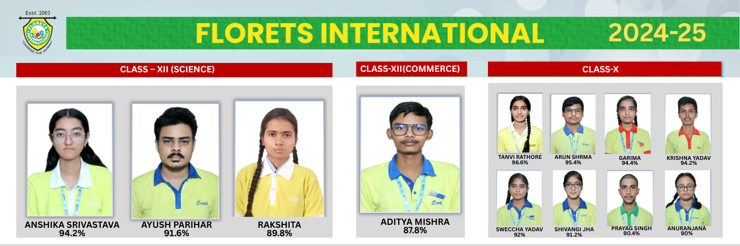 Jeev Aashraya Florets Result 2024-2025